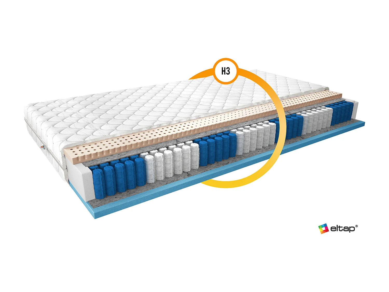 Matelas Emilly/200x200/Blanc
