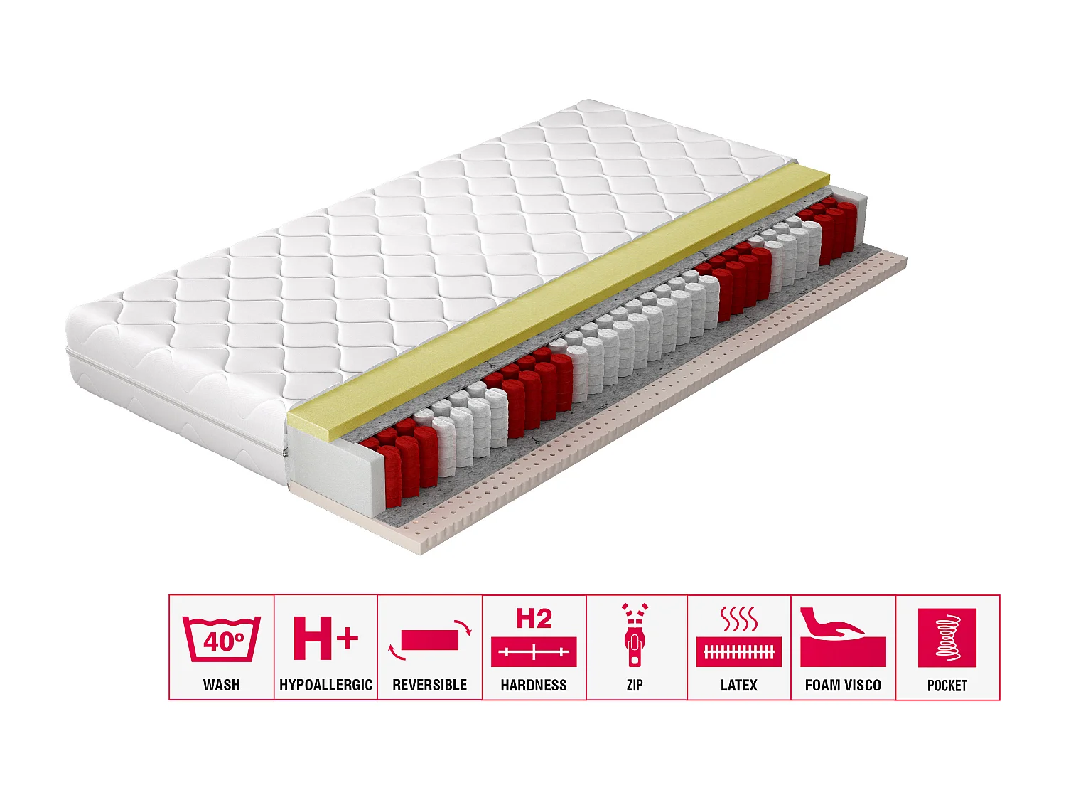 Matelas Palmo/200x200/Blanc