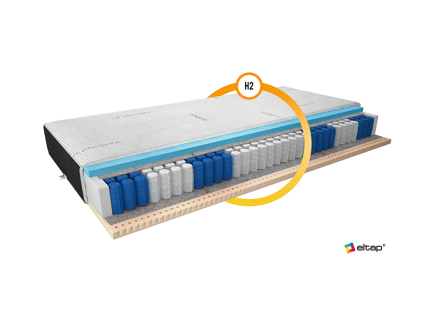 Matelas Palmo/200x200/Blanc