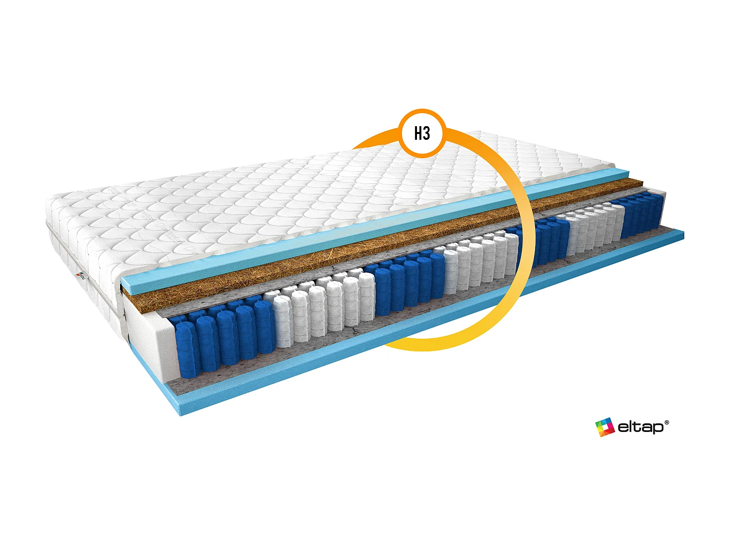 Matelas Klaus/160x200/Blanc