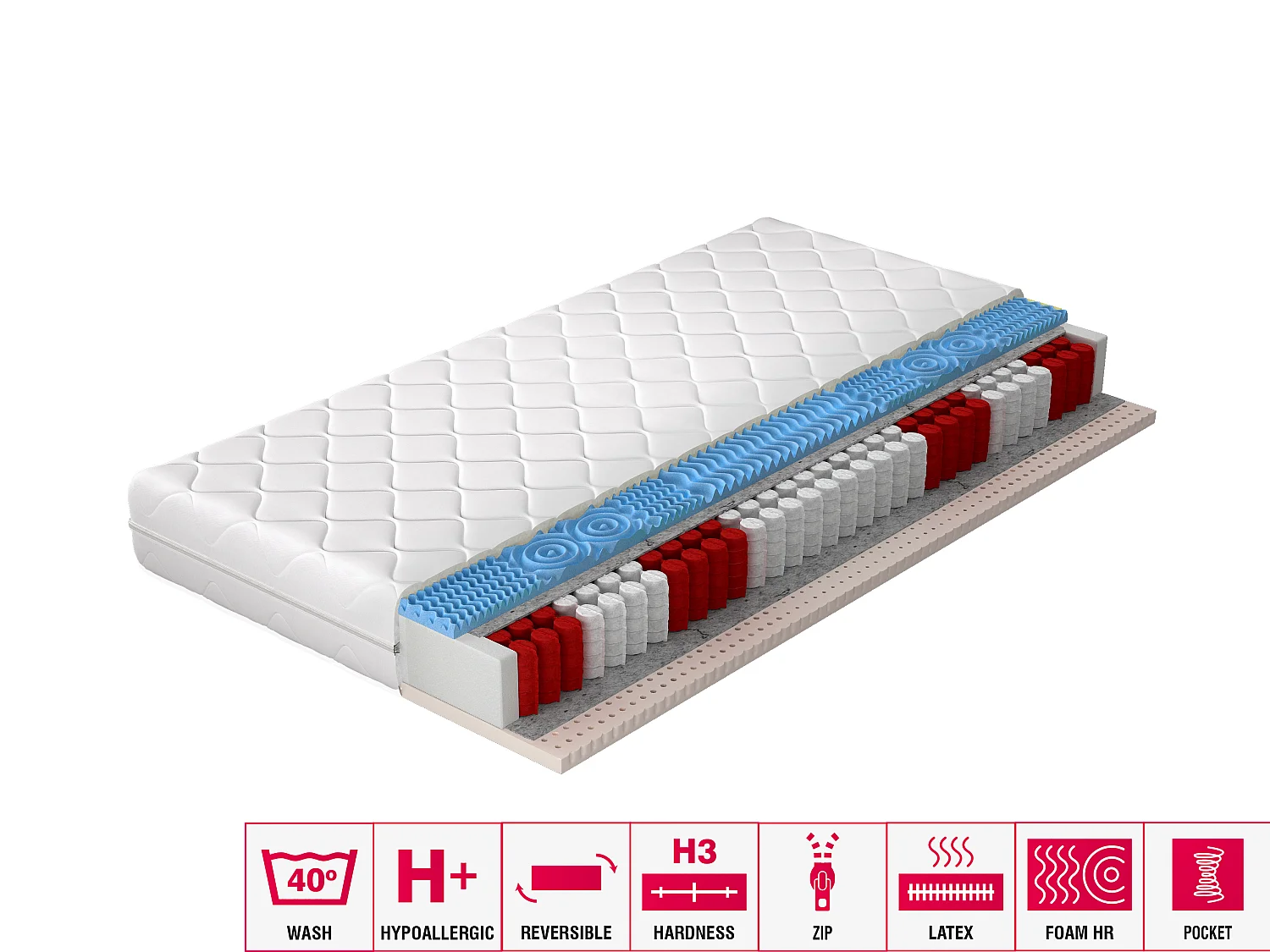 Matelas Eden/90x200/Blanc