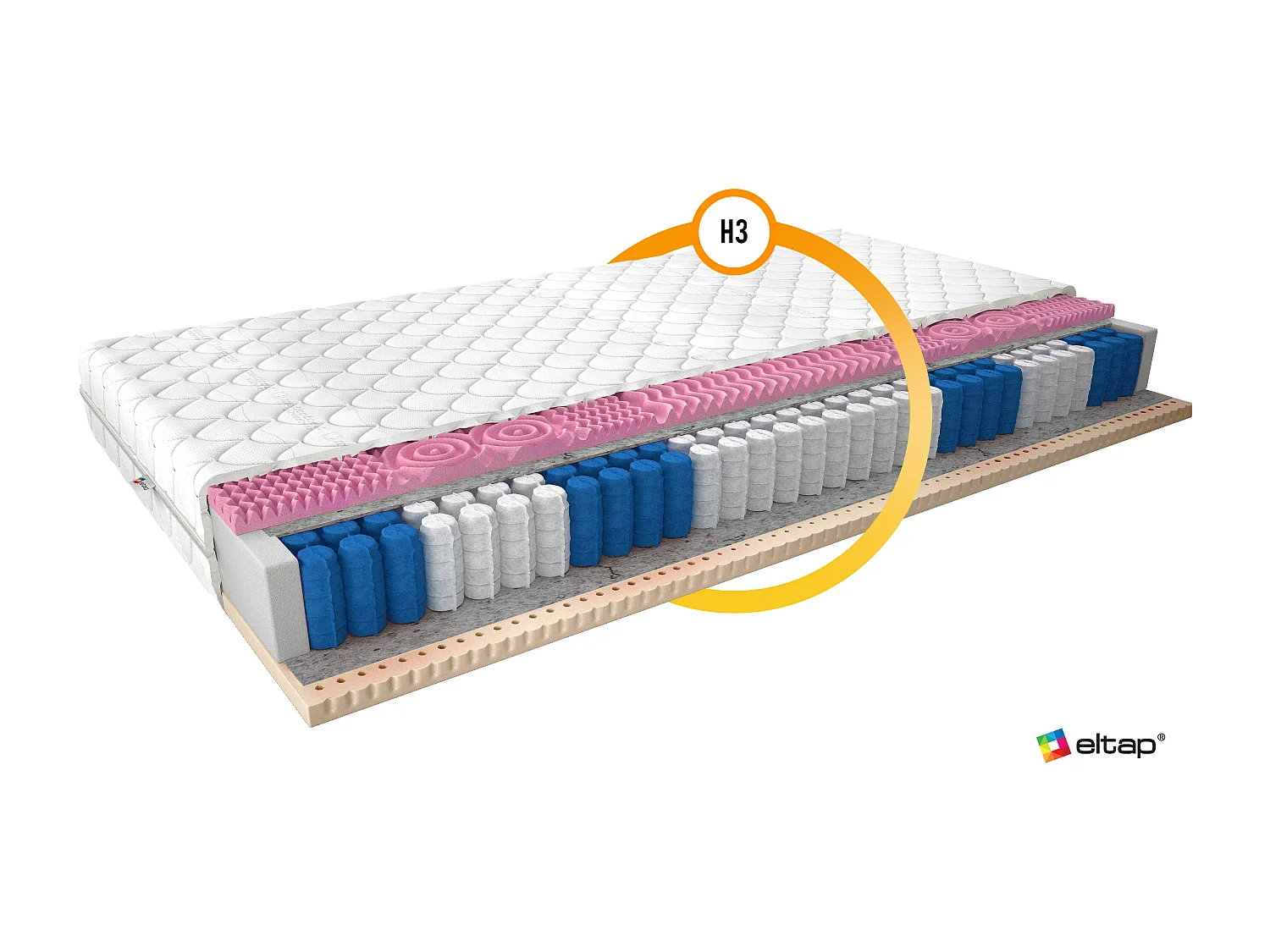 Matelas Eden/90x200/Blanc