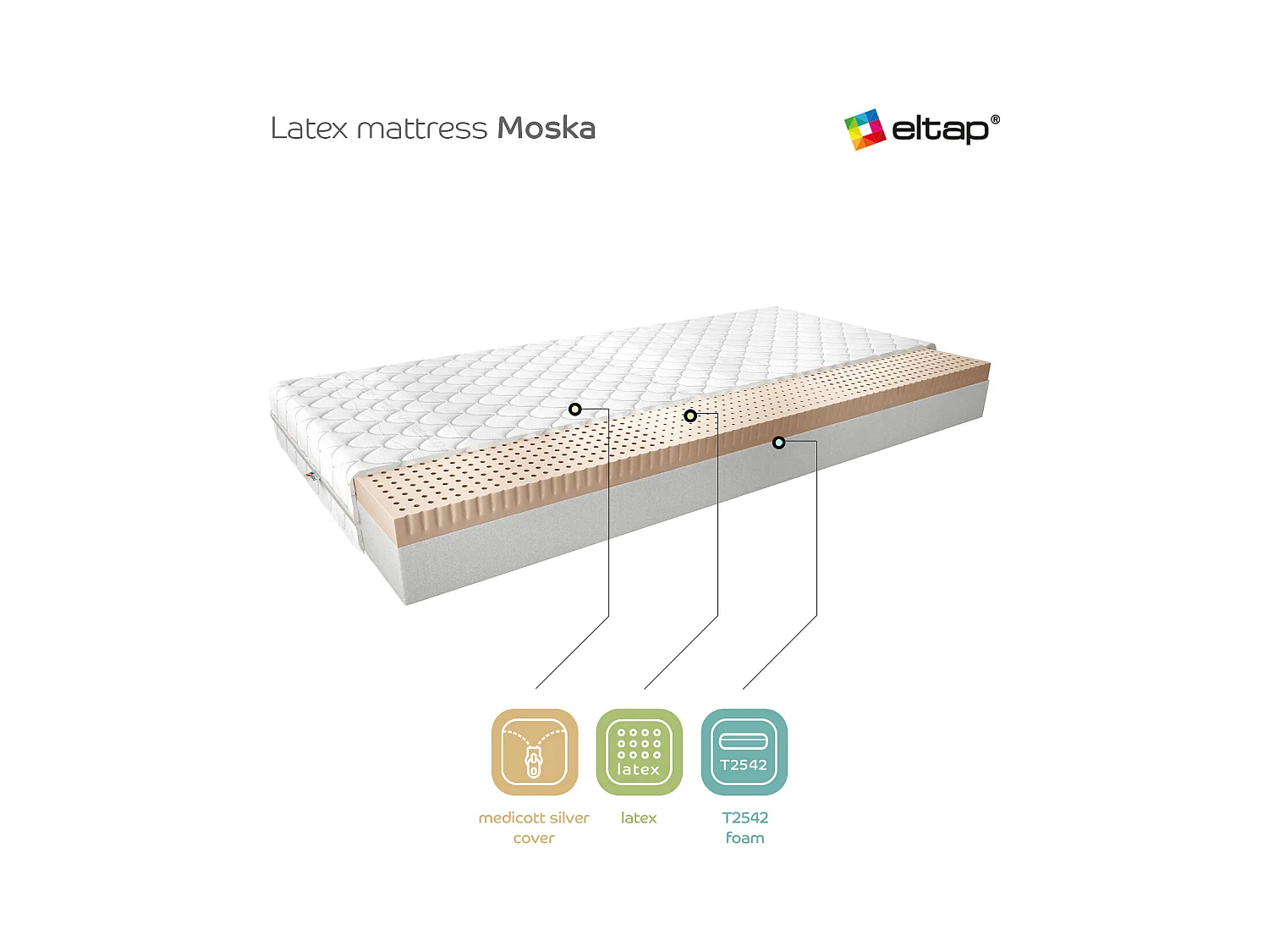 Matelas Sirios/90x200/Blanc