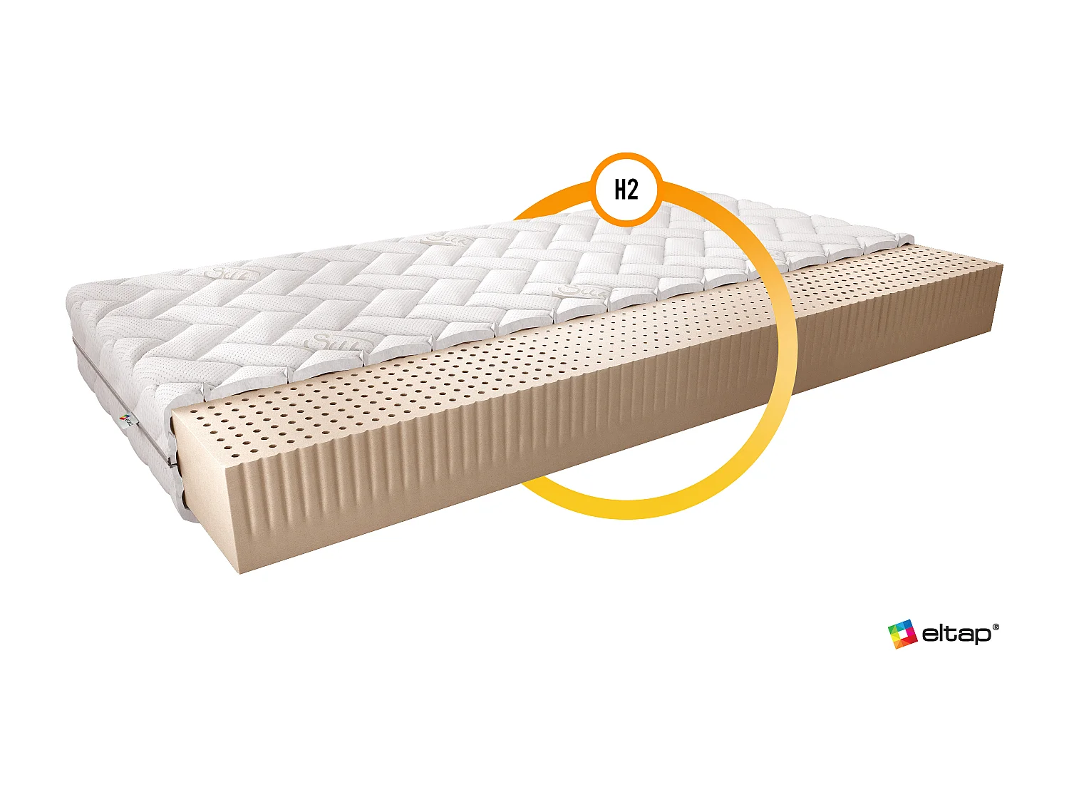 Matelas Aston/140x200/Blanc