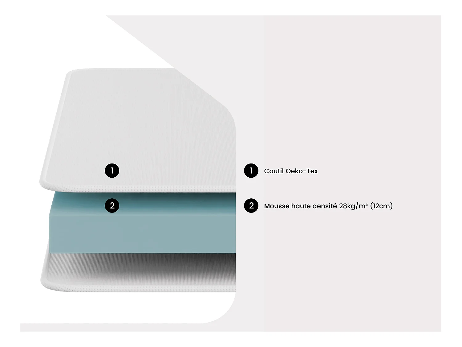 Conjunto de somier de 90 x 190 cm arcón blanco + colchón de espuma ép.12 cm - ASTYANAX II de YSMÉE