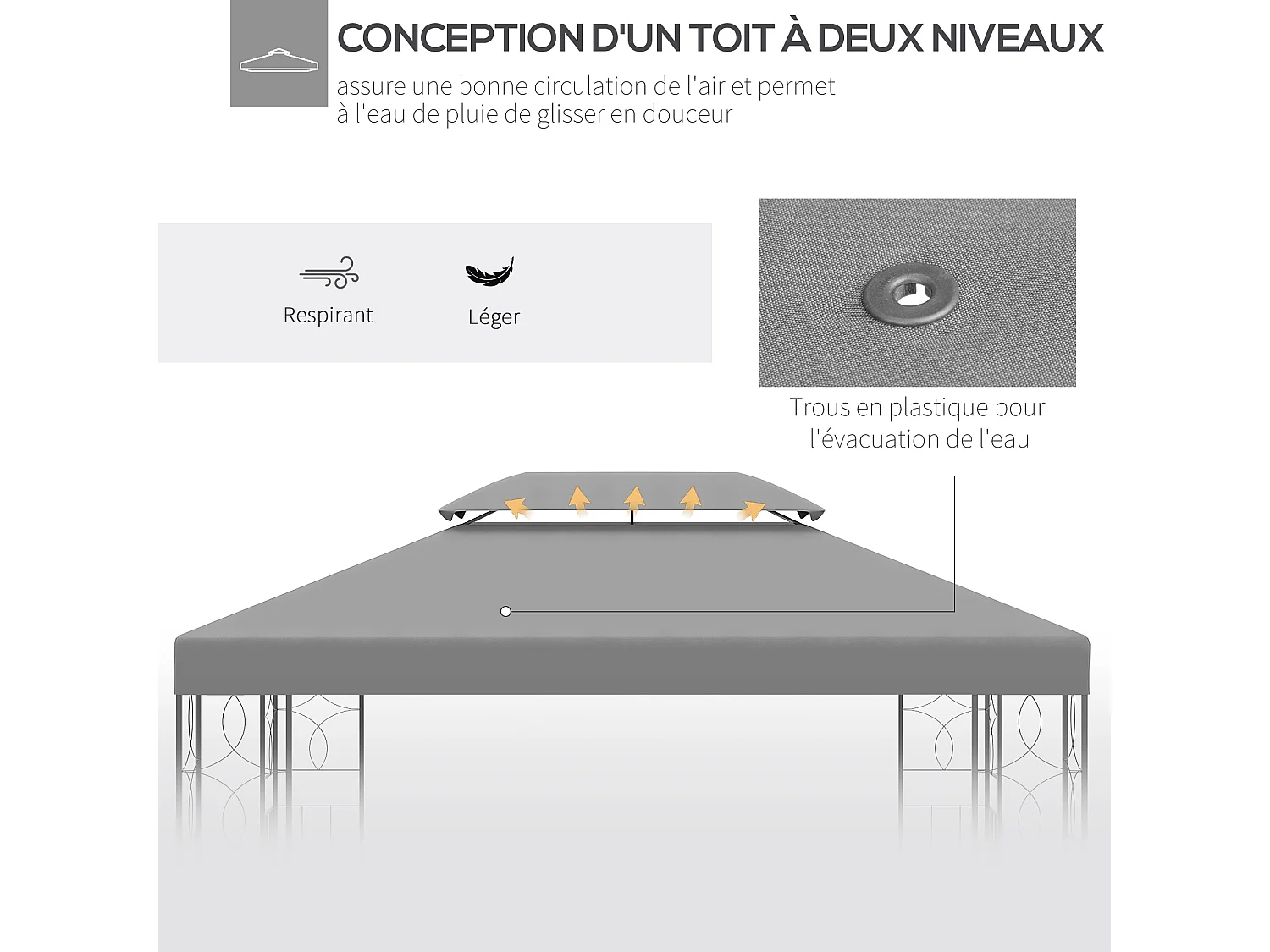 Toile de rechange pour pavillon tonnelle tente 3 x 4 m polyester haute densité 180 g/m² gris clair