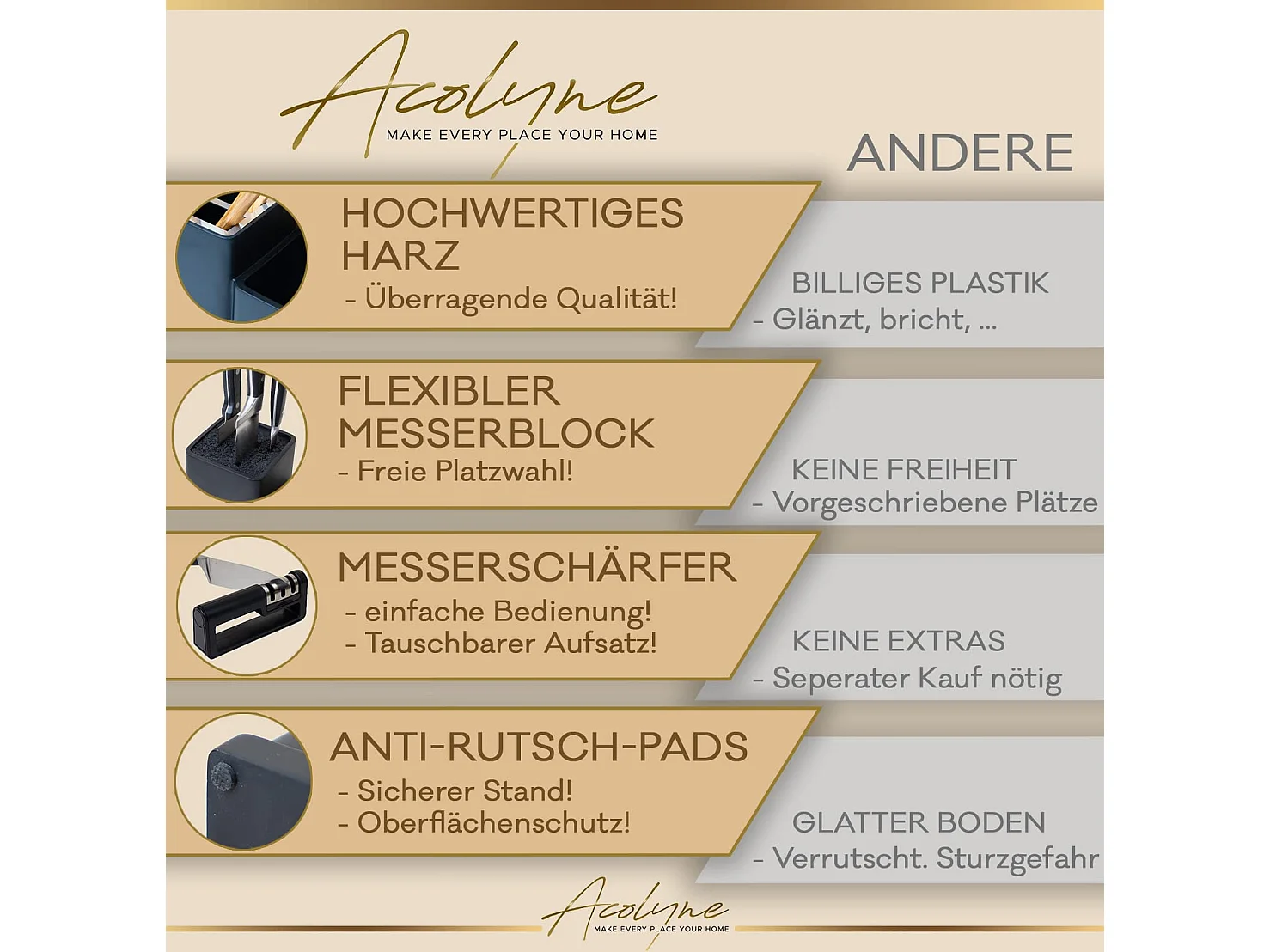 Acolyne Premium Messerblock unbestück aus