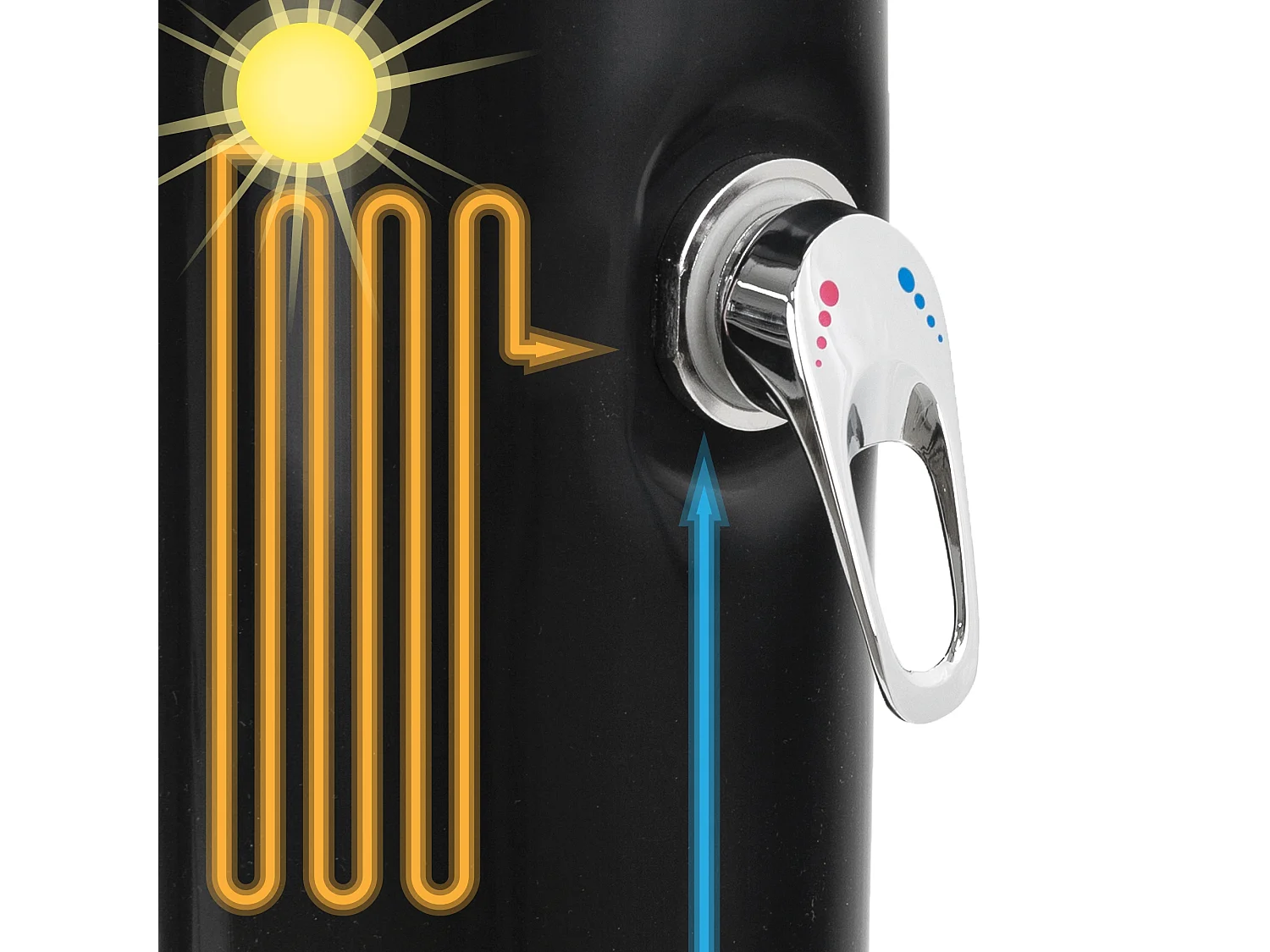 Douche solaire 35 litres avec pomme de douche effet pluie raccord d'eau 207 cm