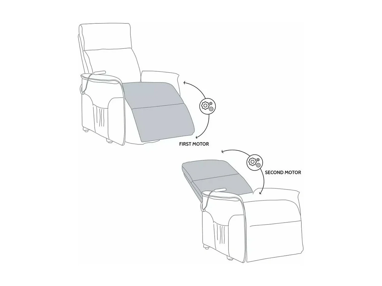 Poltrona elevabile elettrica per anziani con telecomando Orione