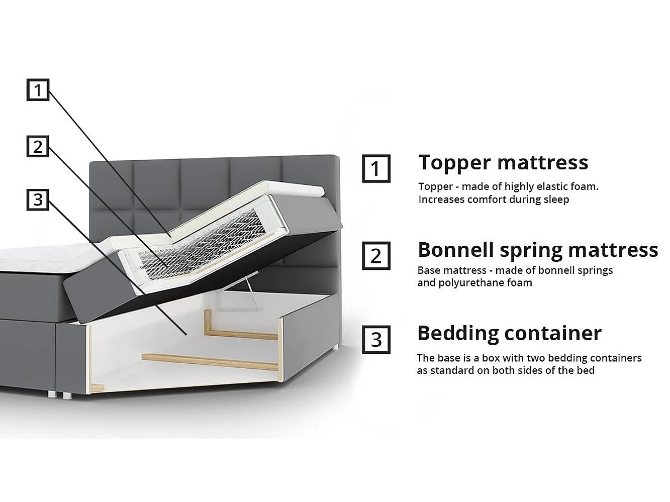 Cama continental Comfivo 195, Casal, Branco, Eco couro, 15x21x11cm