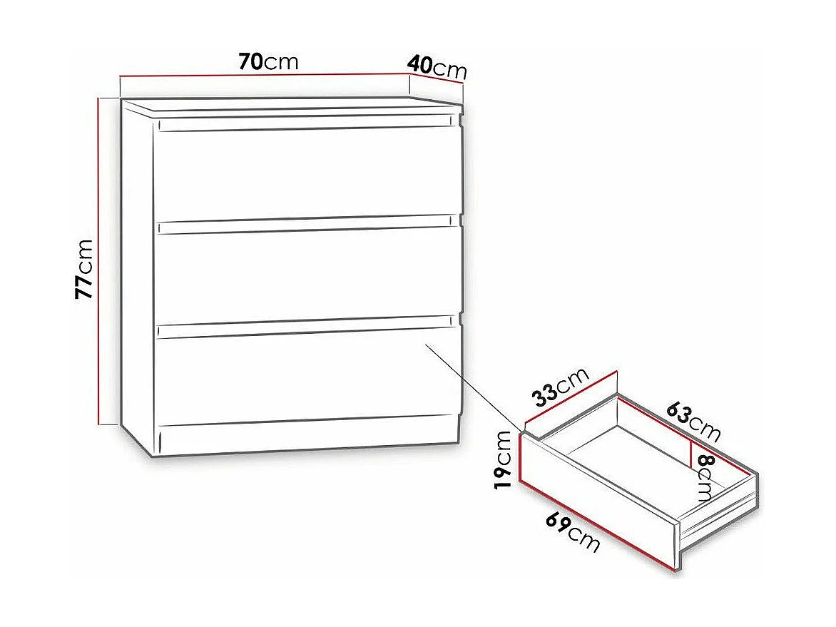 Cómoda Comfivo 159, Com gavetas, Número de gavetas: 3, 8x7x4cm