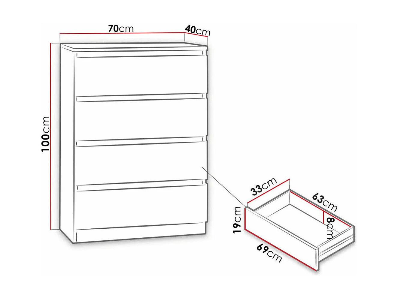 Cómoda Comfivo 160, Com gavetas, Número de gavetas: 4, 10x7x4cm