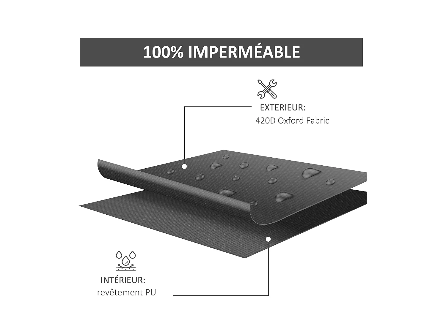 Housse de protection salon de jardin d'angle - imperméable, anti-UV - dim. 250L x 250l x 79H cm - noir