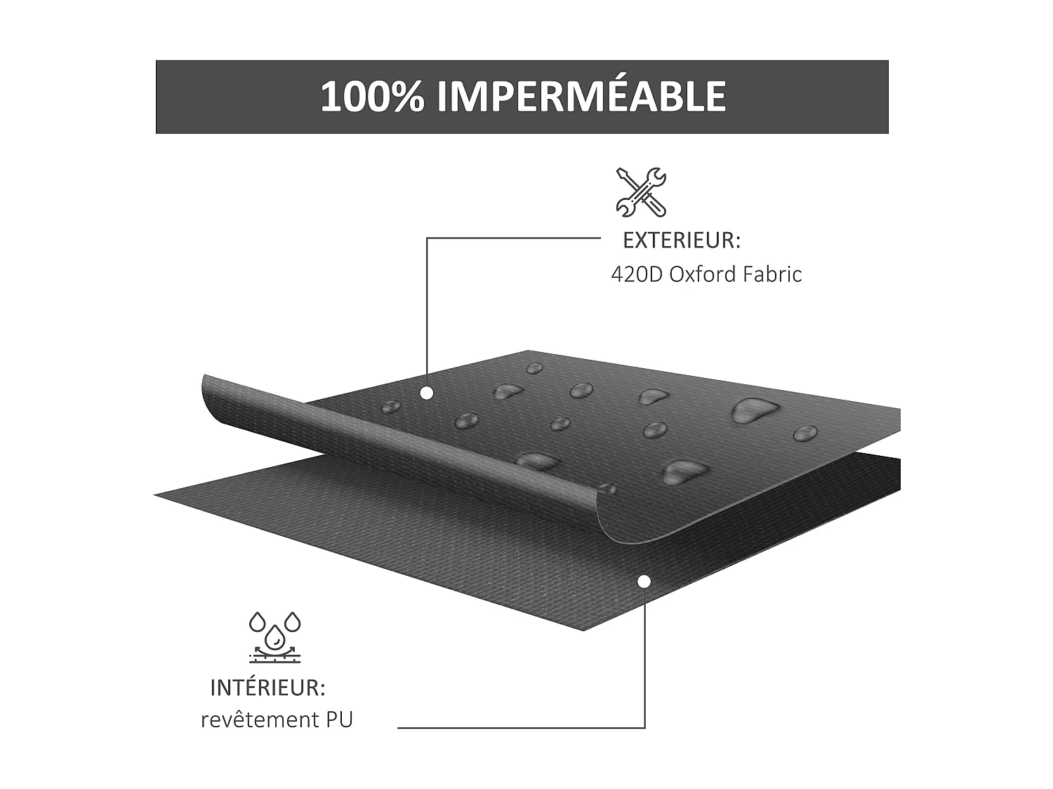 Housse de protection salon de jardin d'angle - imperméable, anti-UV - dim. 250L x 250l x 79H cm - noir