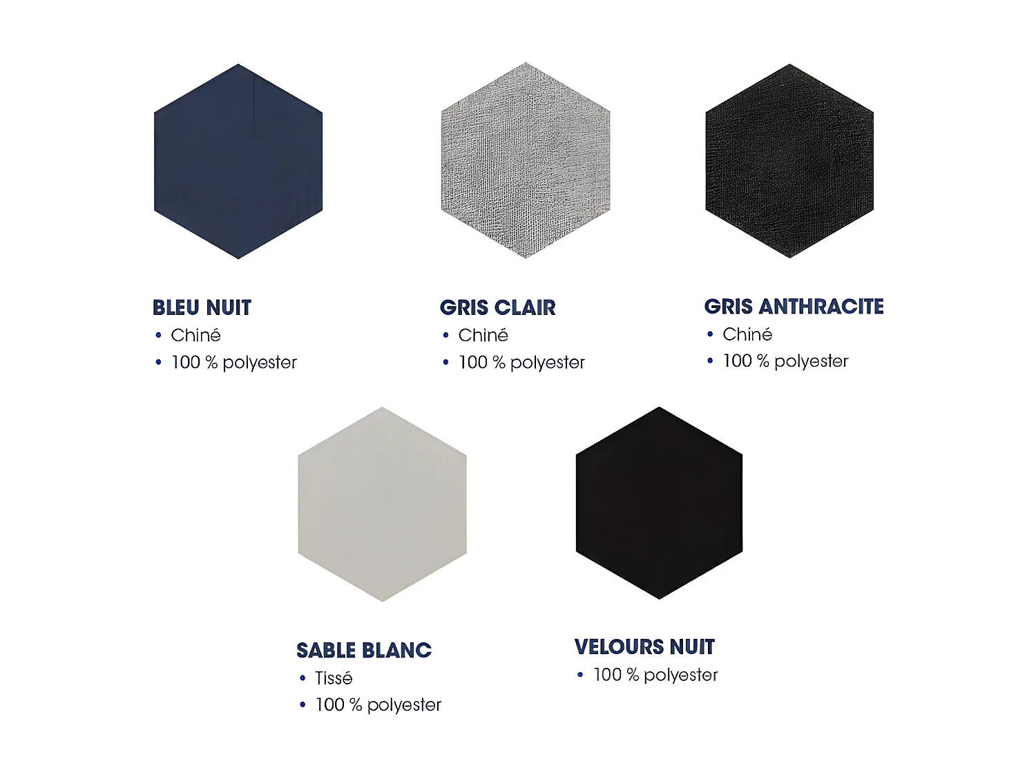 Sommier Merinos SELF KIT 140x190 Velour nuit