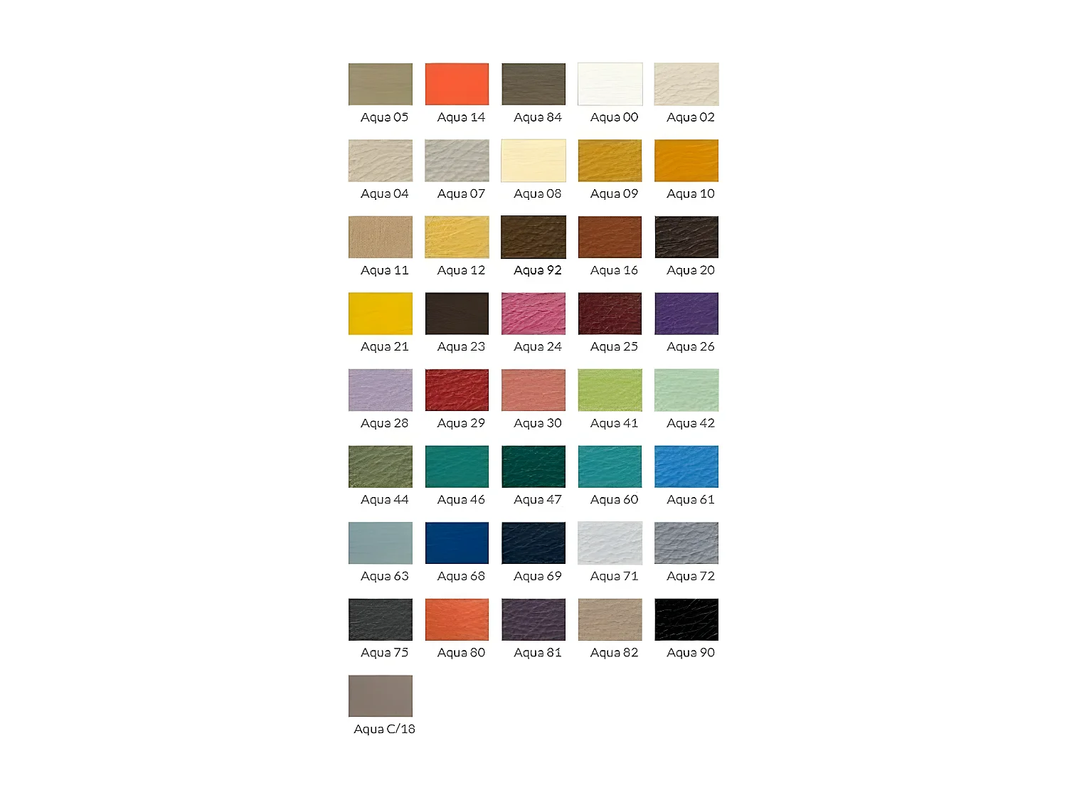 Chaise similicuir et pieds acier Keva-Couleur Aqua 10 Orange