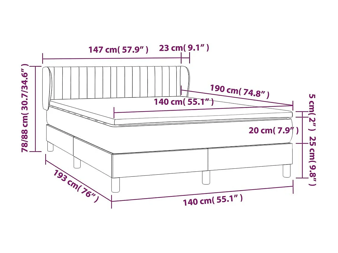 Sommier à lattes de lit avec matelas Bleu 140x190 Tissu