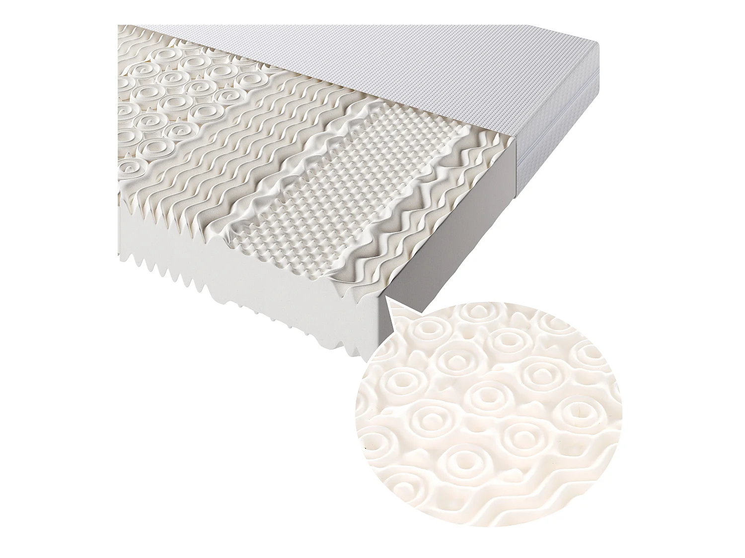 Matelas 140x200 cm mousse ép.20cm - dureté H3&H2 - en fibres lavable - Blanc