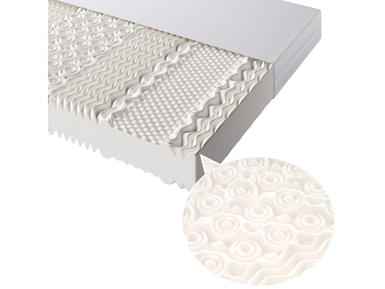 90x200 cm schuimmatras, dikte 20cm - hardheid H3&H2 - in wasbare vezels - Wit