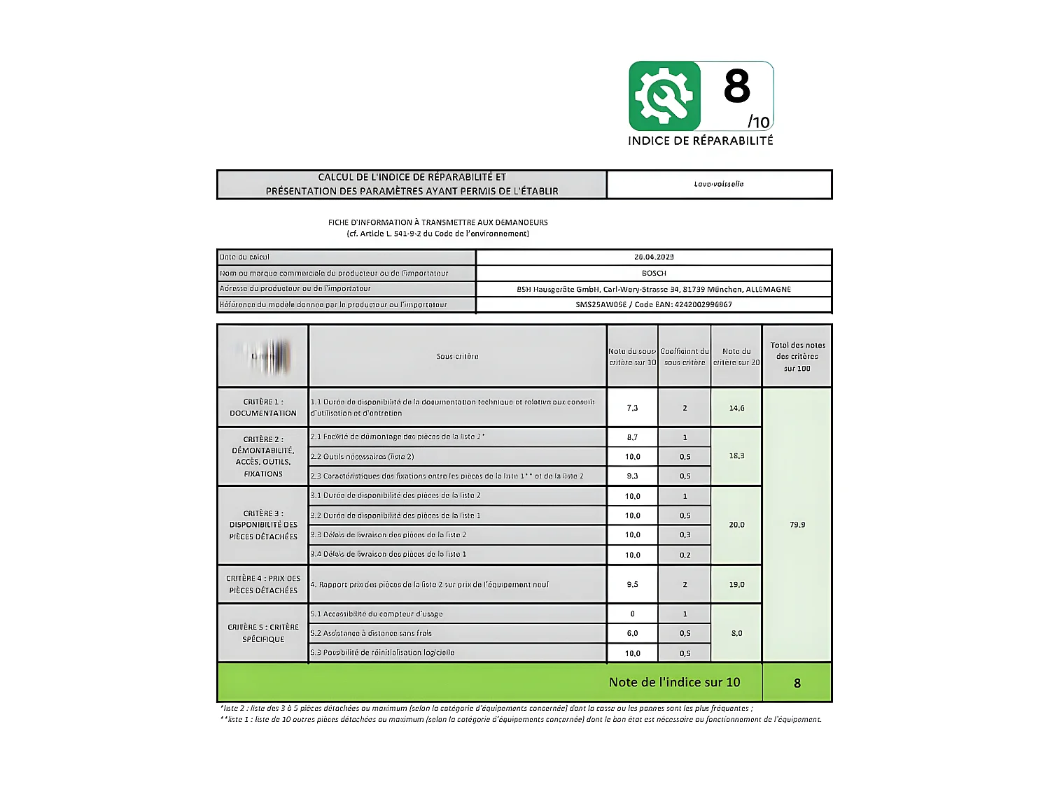Lavavajillas Bosch Serie 2 SMS25AW05E 12 servicios 5 programas E blanco 60 cm