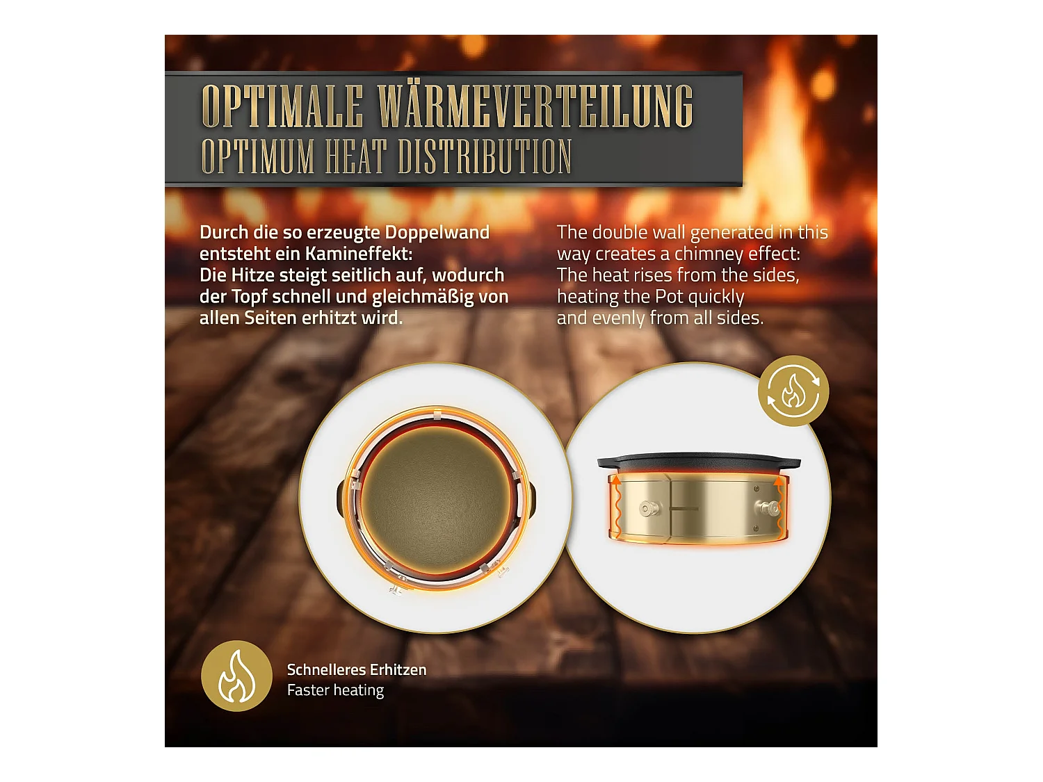 Forno da campeggio rocket stove BBQ fornello acciaio argento con padella ghisa