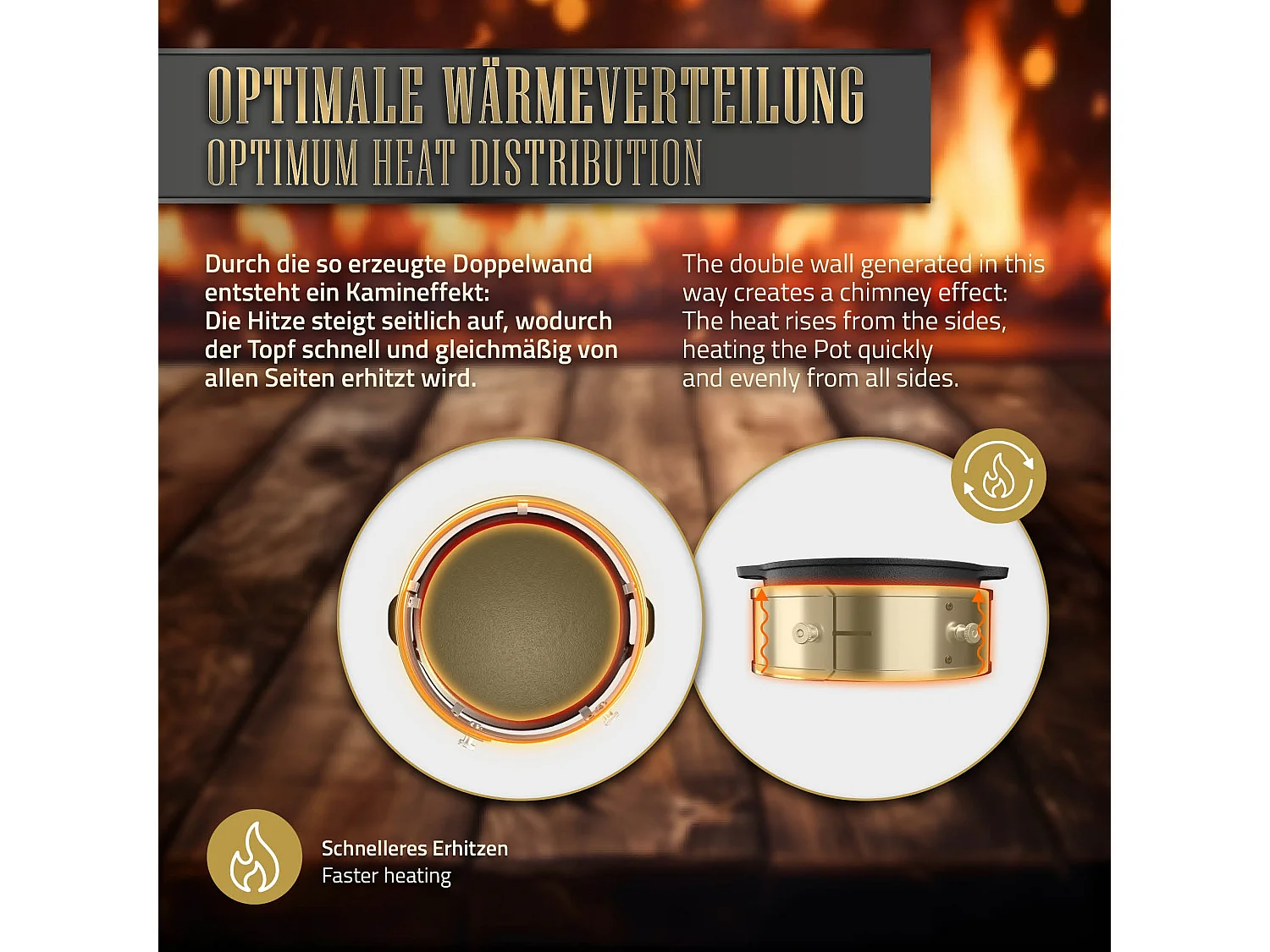 Anello di alimentazione per BBQ Rocket Stove Anello di fuoco in acciaio inox Ø 2