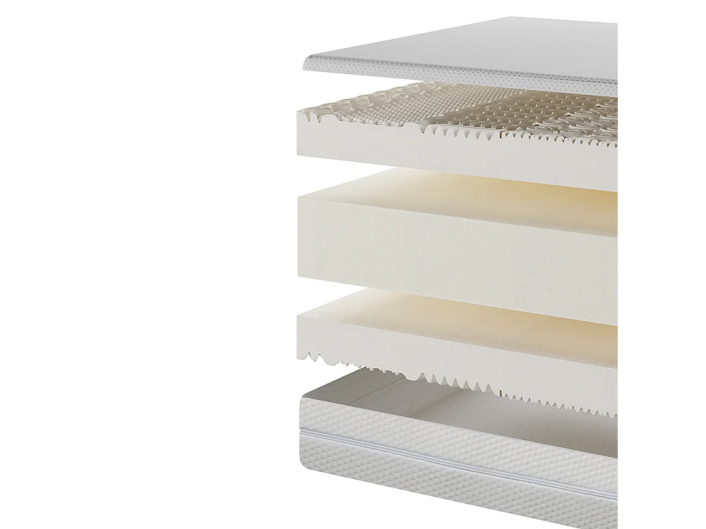 Matelas en mousse froide confort 7 zones épaisseur 20cm H3 H2 matelas 180x200 cm Avec fermeture éclair sur tout le pourtour