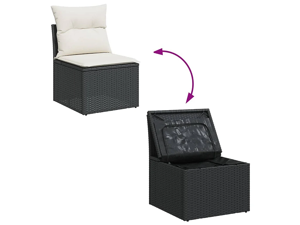 Set Divani da Giardino con Cuscini 8 pz Nero in Polyrattan
