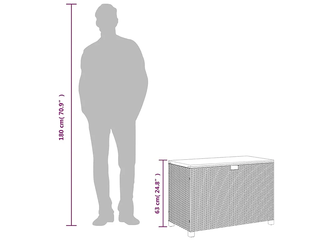 Boîte de rangement de jardin gris résine tressée bois d'acacia