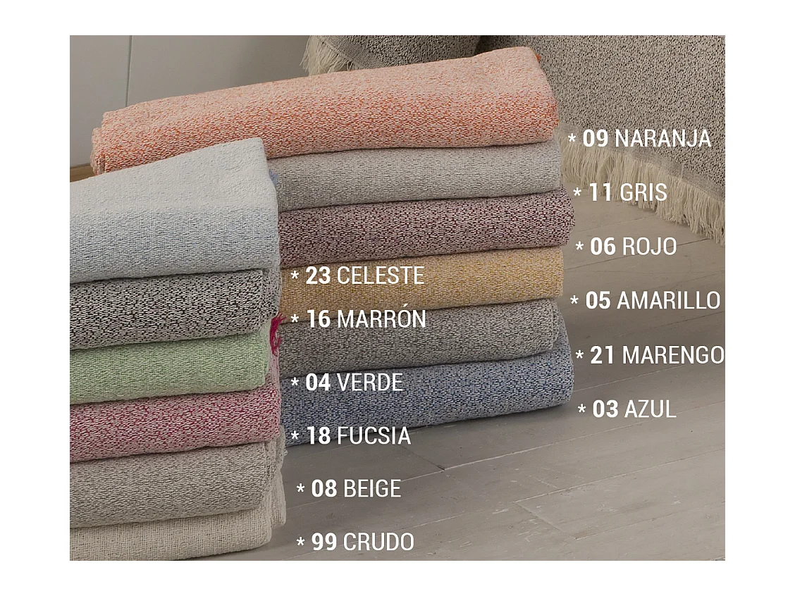 ESTORALIS | Plaid Multiusos Tejido Jacqard |   Manta de Algodón Sofa o Cama | Con Fleco ( 180x260 cm. AnchoxAlto )  | Modelo PERUGIA Color Azul