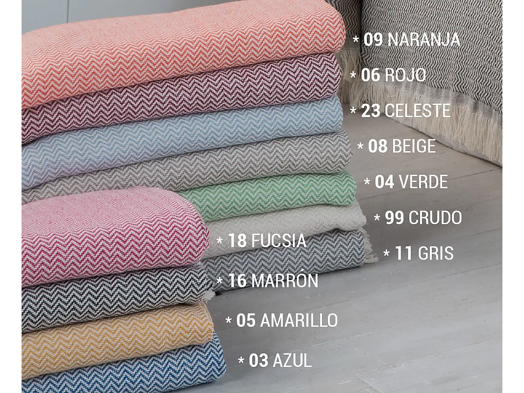 ESTORALIS | Plaid Multiusos Tejido Jacqard |   Manta de Algodón Sofa o Cama | Con Fleco ( 180x260 cm. AnchoxAlto )  | Modelo PALERMO Color Azul