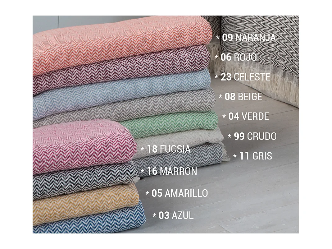 ESTORALIS | Plaid Multiusos Tejido Jacqard |   Manta de Algodón Sofa o Cama | Con Fleco ( 180x260 cm. AnchoxAlto )  | Modelo PALERMO Color Crudo