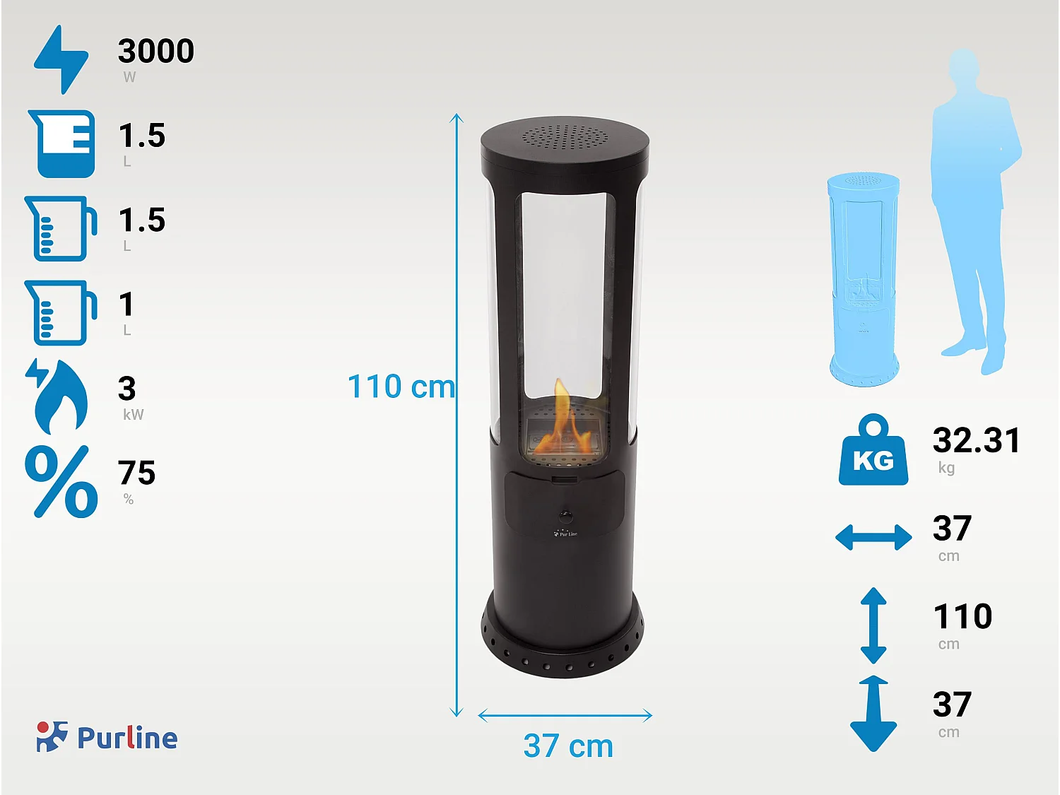Poêle à éthanol 3kW en acier noir