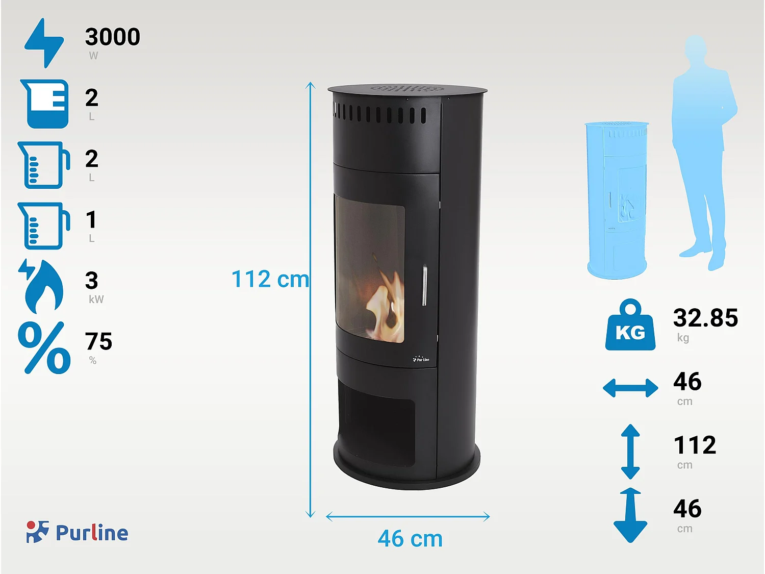 Poêle à éthanol 3kW en acier avec façade en verre trempé