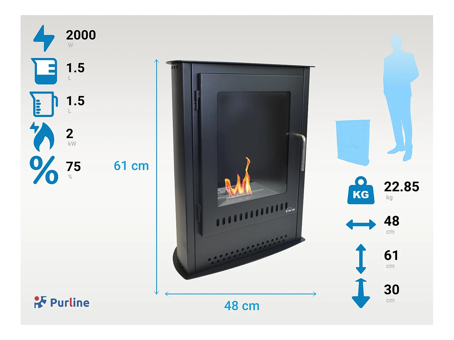 Poêle à l'éthanol en acier noir
