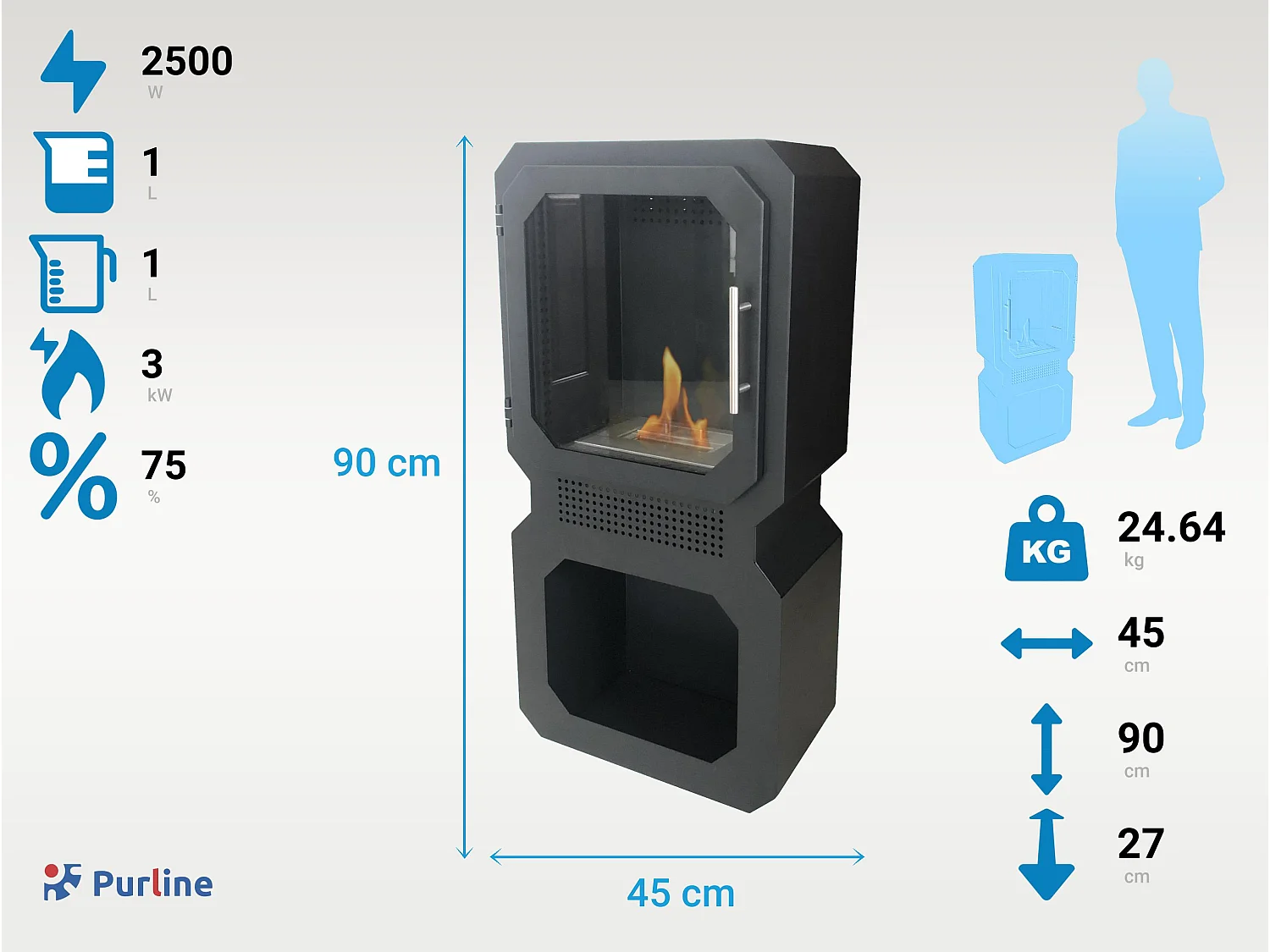 Salamandra bioetanol com dois volumes separados de formas quadradas