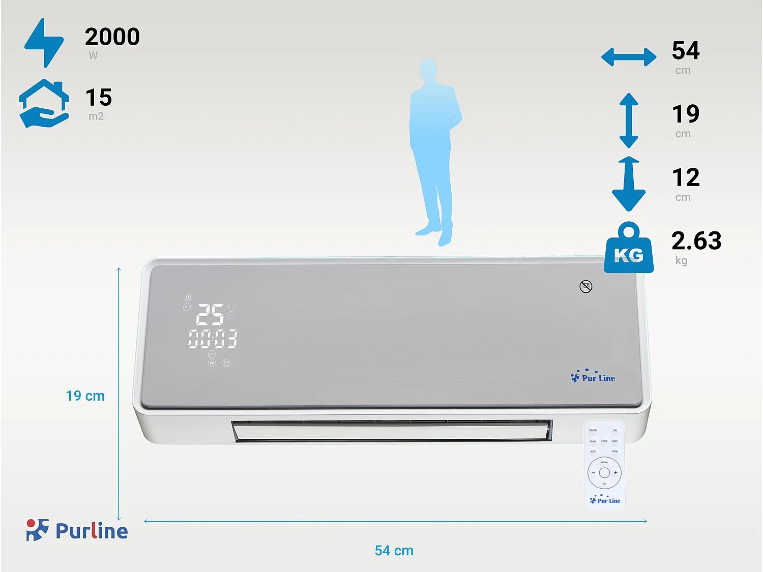 Keramische wandkachel 2000 W wit glasfront, afstandsbediening en timer