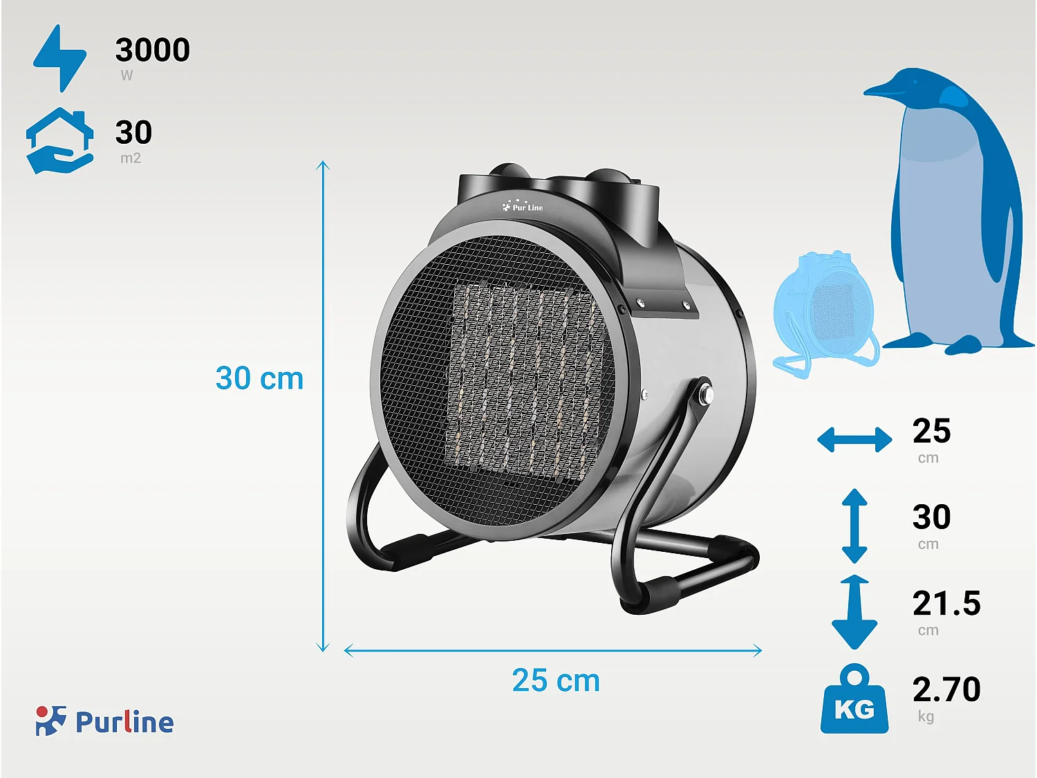 Chauffage industriel de grand puissance