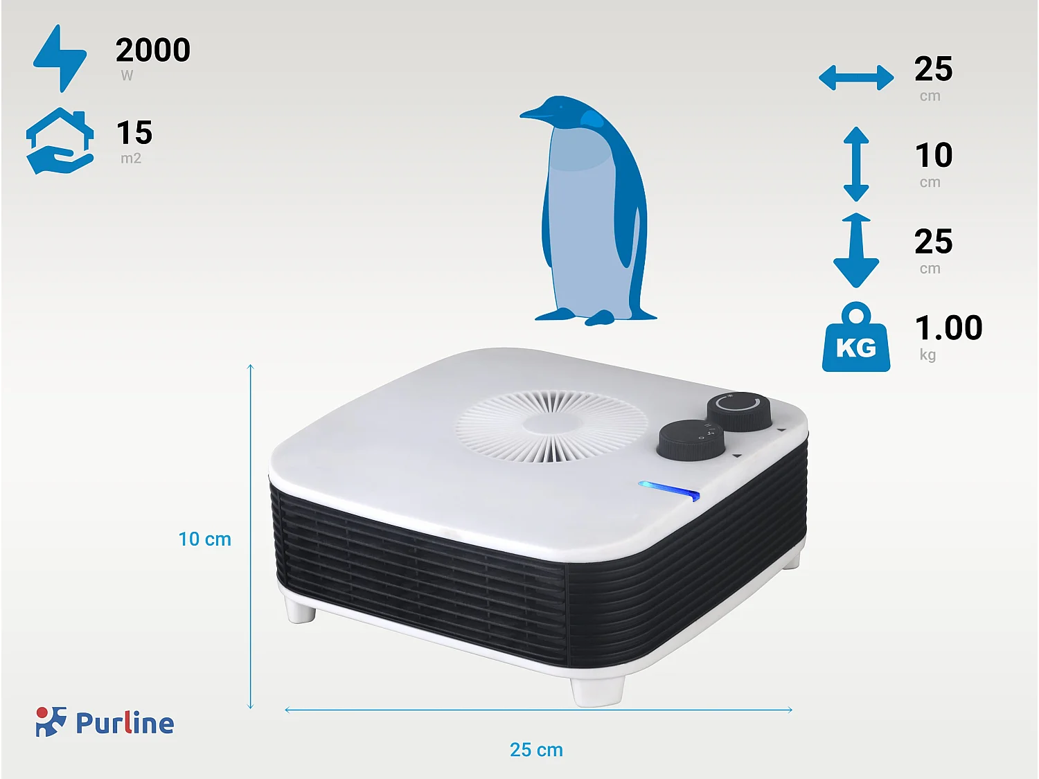 Heizungslüfter HOTI F40