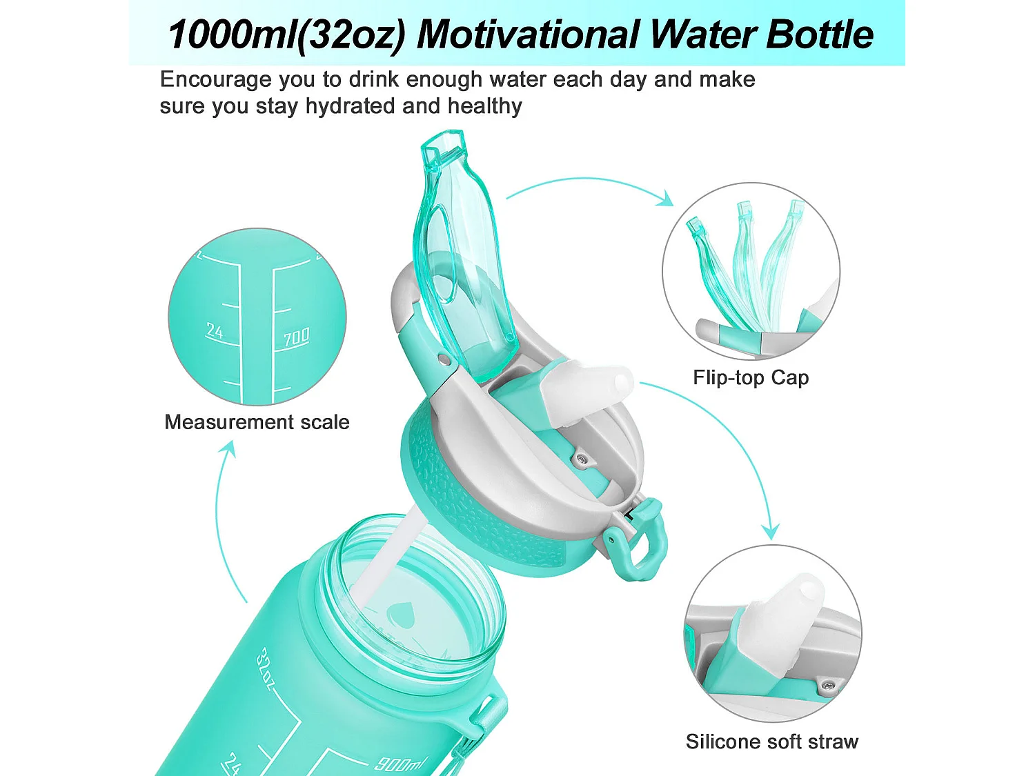 Gourde de Sport Bouteille d'eau 1000ml - ABS 100% sans BPA - jaune et vert