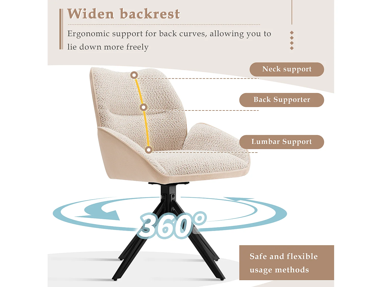 Lot de 2 Chaises de salle à manger - pivotant à 360° - tissu en sherpa - Blanc