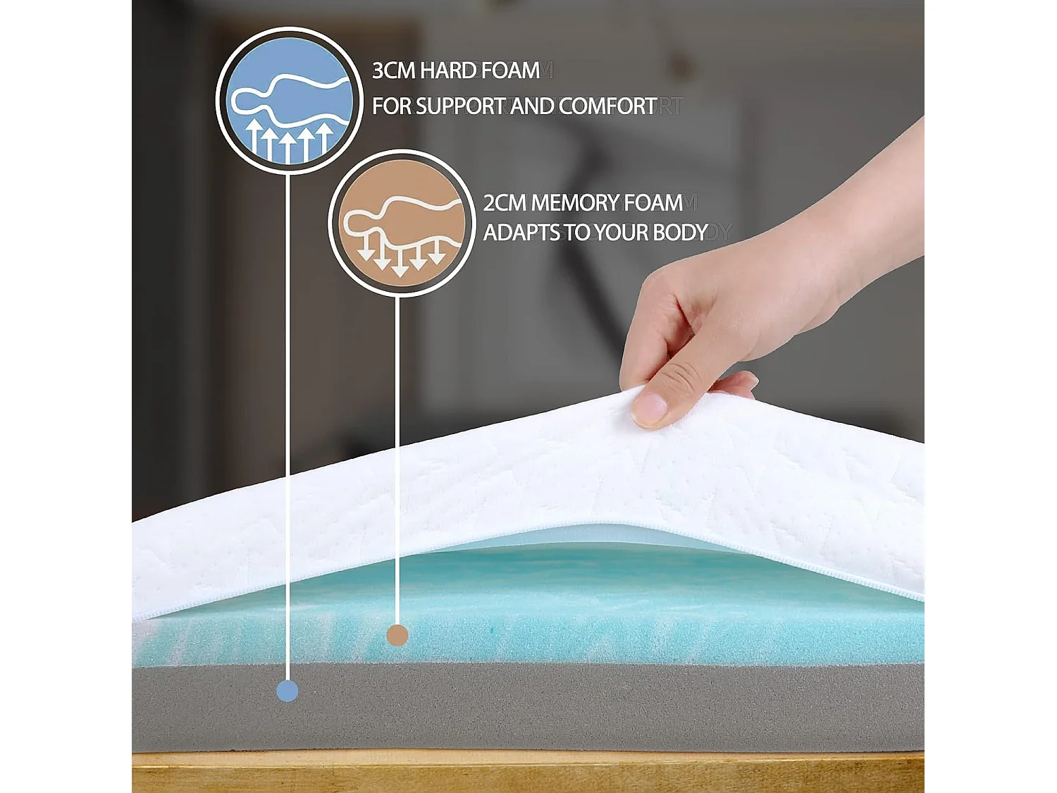 Colchón de gel con memoria de forma-140*200*6