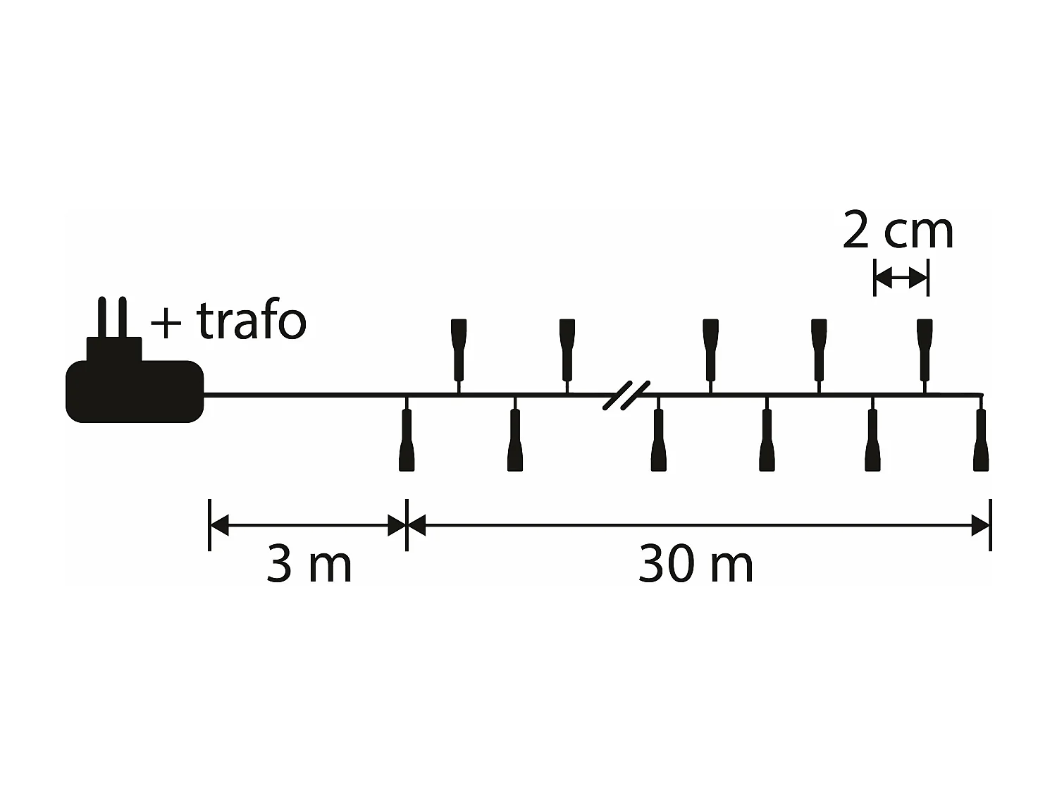 Guirlandes lumineuses en pvc - 3000 - Multicolore, Vert foncé - SMART LIGHTING