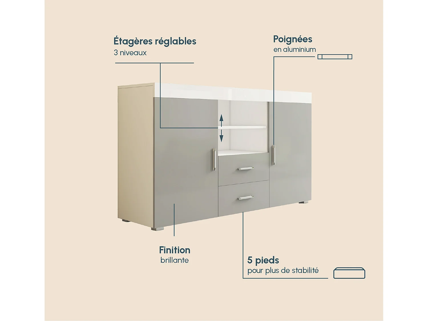 Bahut Buffet pour Salon Salle à manger en Blanc et Gris 140x40x80cm Roque