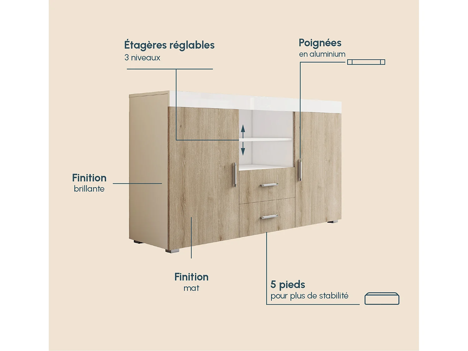 Aparador para Salón comedor en Blanco y Sonoma 140x40x80cm Roque