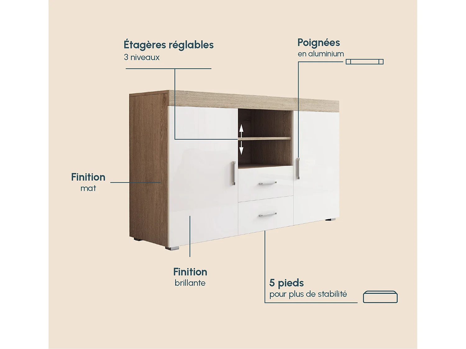 Aparador para Salón comedor en Sonoma y Blanco 140x40x80cm Roque