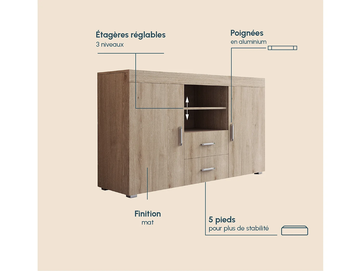 Bahut Buffet pour Salon Salle à manger en Sonoma 140x40x80cm Roque