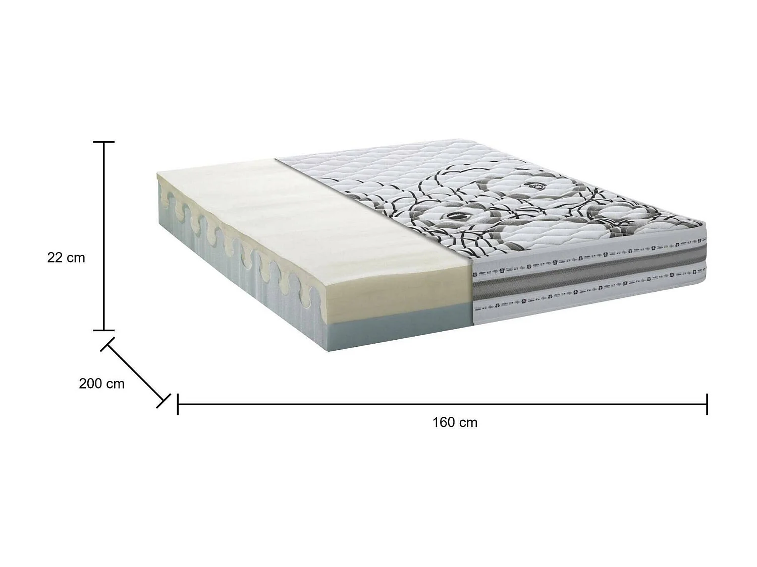 Silvana tweepersoonsmatras, traagschuim- en waterschuimmatras, 100% Made in Italy, anti-mijt en hypoallergeen, 160x200h 22 cm