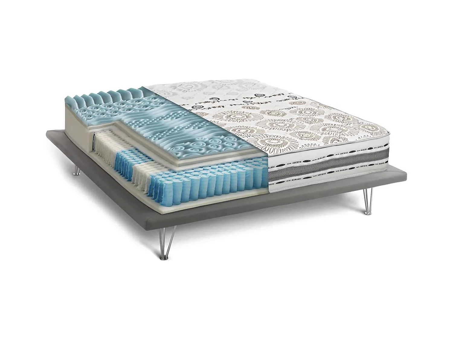 Colchón doble Zelda, funda desenfundable de Memory Foam y micromuelles independientes, 100% Made in Italy, Antiácaros e Hipoalergénico, 160x200h25 cm