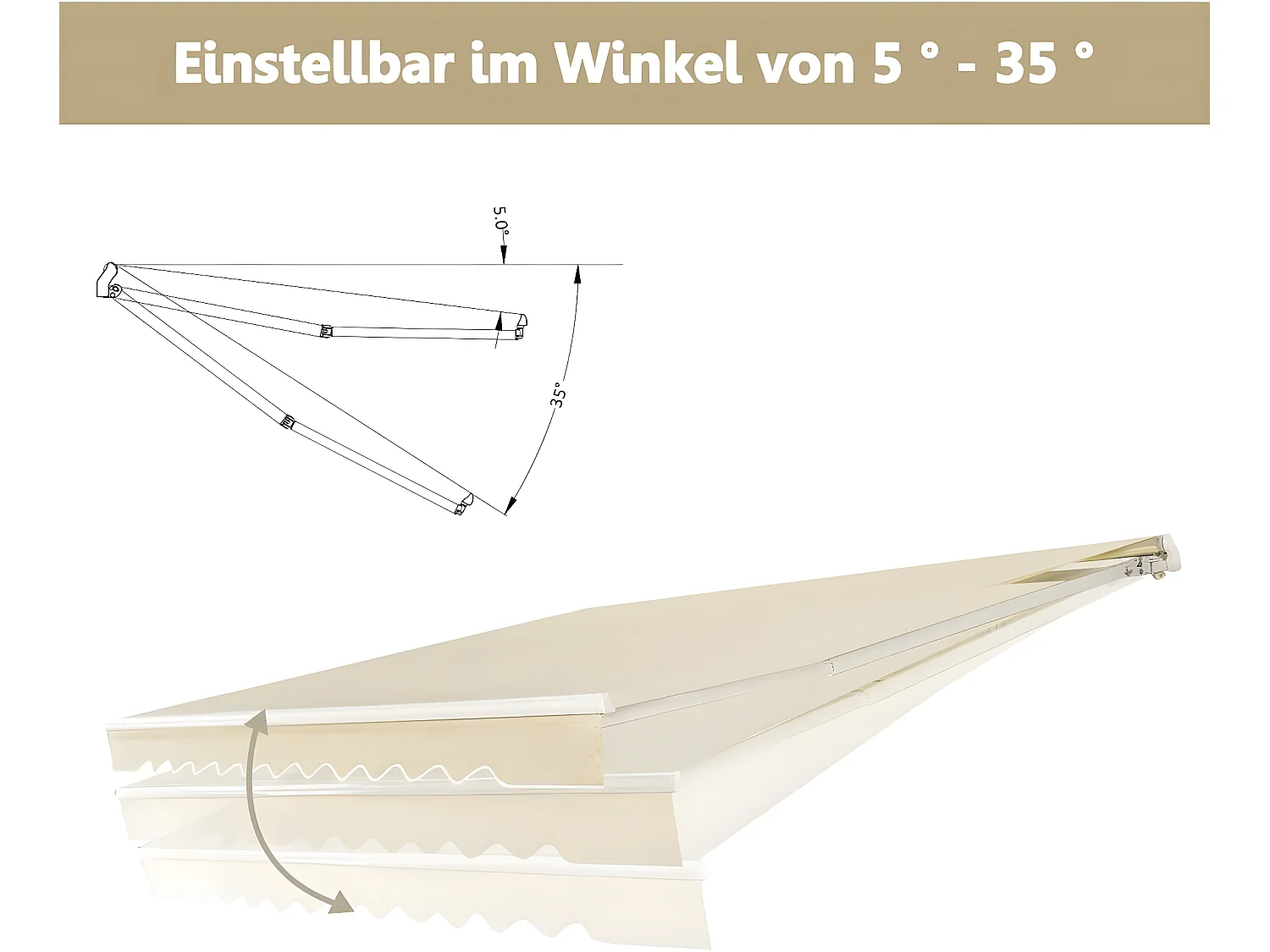 Gelenkarmmarkise mit kurbel